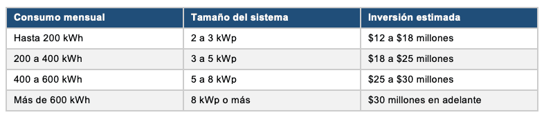 Captura de pantalla 2026-05-12 a la(s) 2.43.44 p.m..png